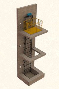 мачтовые подъемники